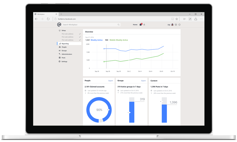 Workplace by Facebook dashboard