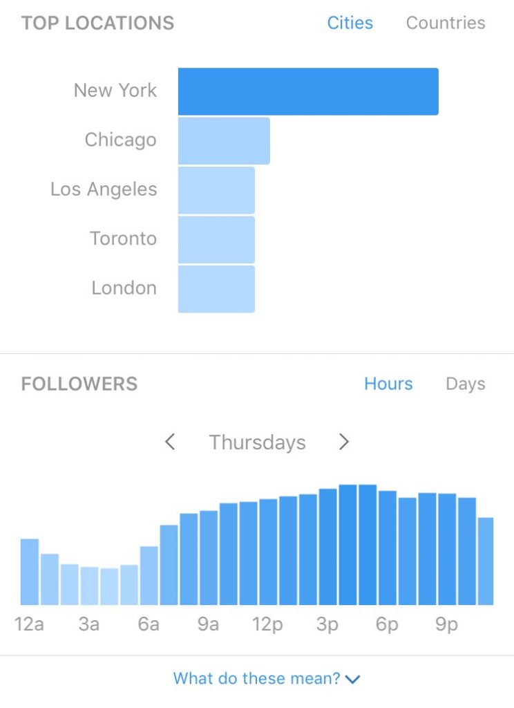 instagram-insights-location-followers